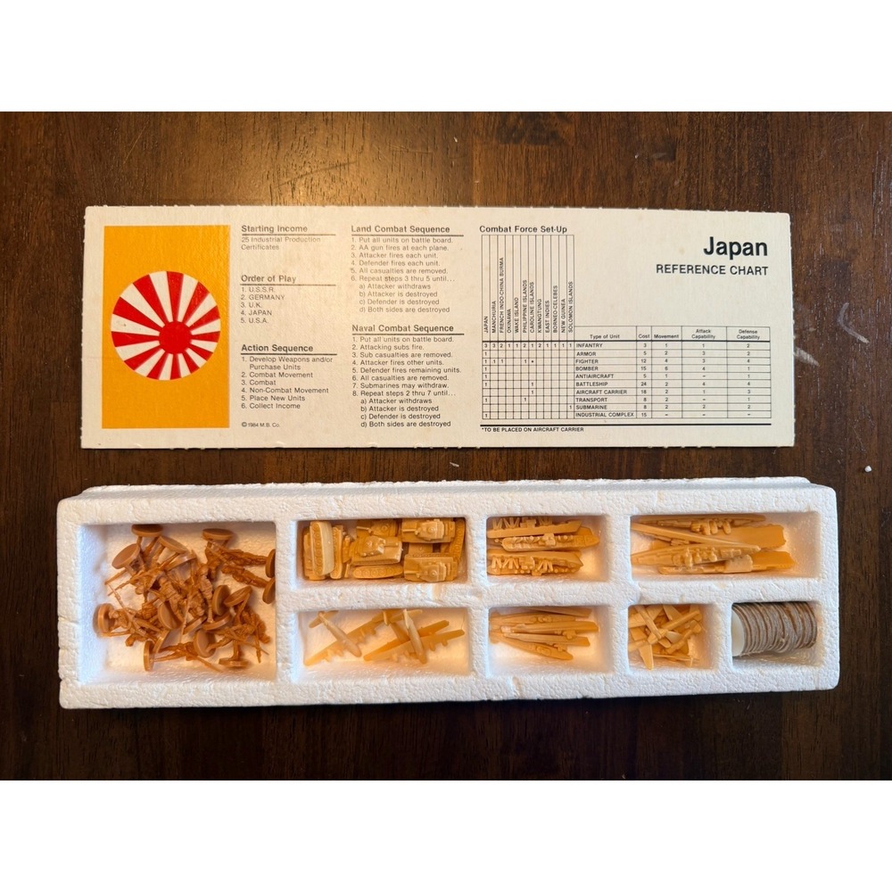 Axis & Allies Spring 1942 Board Game Replacement Parts Pieces Lot Japan